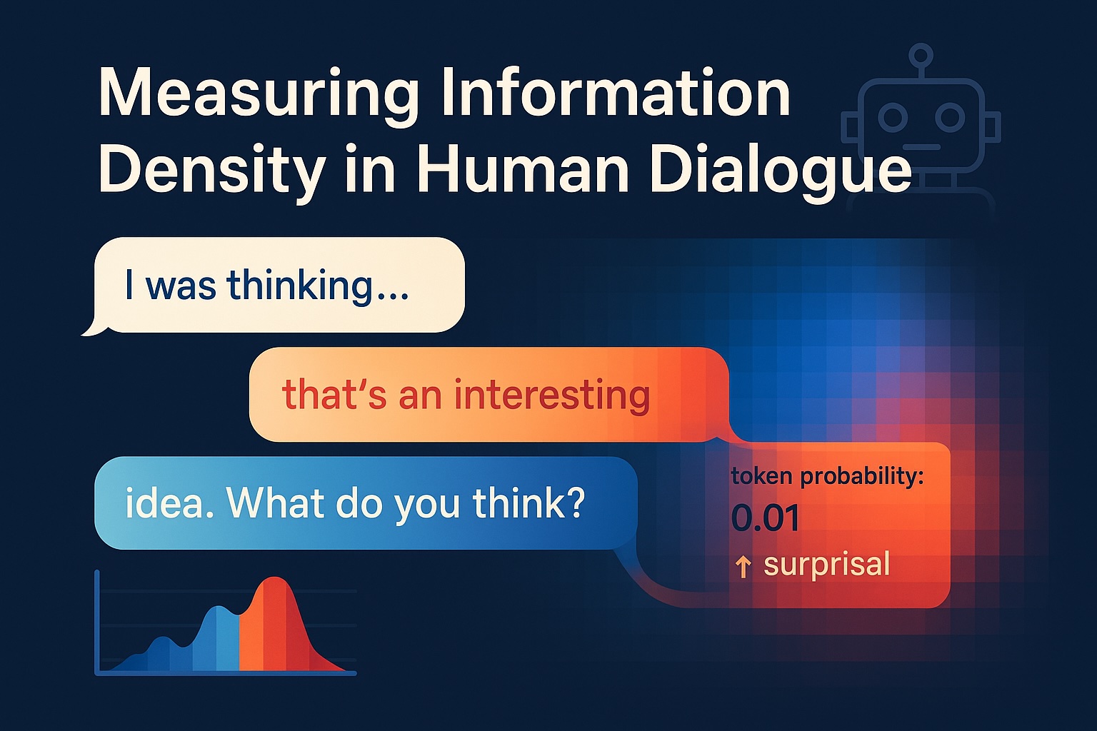 Thoughts on Measuring Information Density in Interviews