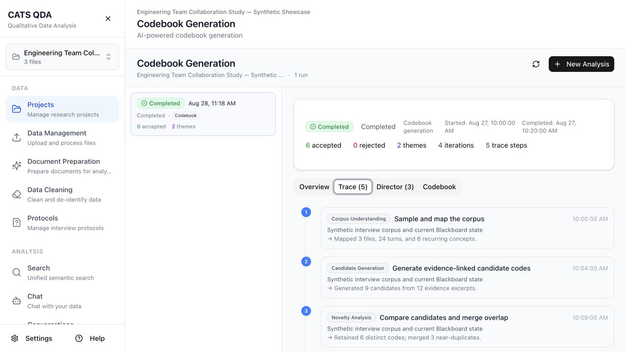 A five-stage codebook generation execution trace from corpus understanding through quality review.