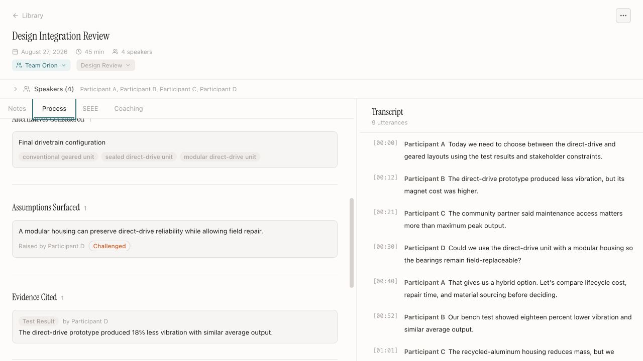 Design-process analysis showing alternatives considered, surfaced assumptions, and cited evidence beside the timestamped transcript.