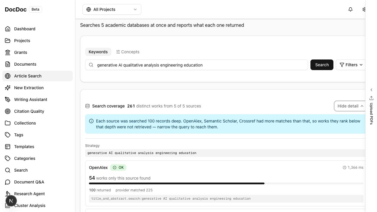 Article search across five scholarly providers reporting 261 distinct works, per-provider result counts, and an explicit search-depth caveat.