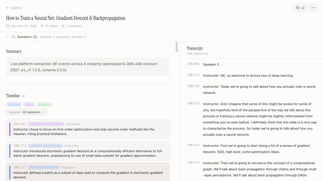 SRTI live analysis view showing session metadata, a four-stream pedagogical timeline, and the speaker-attributed transcript.