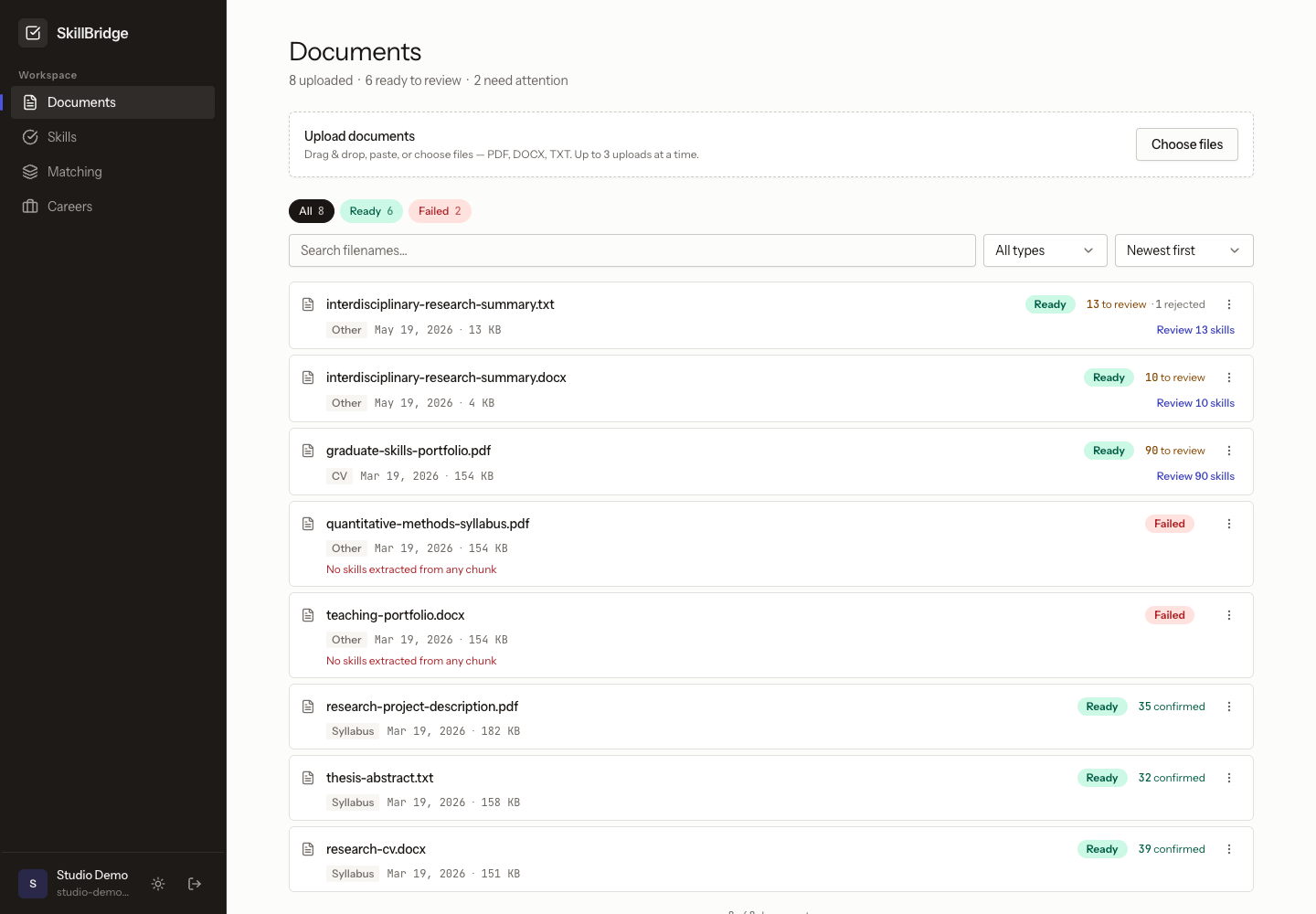 Document library showing uploads with ready and failed processing states.